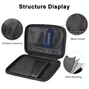 Custodia da viaggio nera con tasche a rete, capacità compatta e schermatura RFID, ideale per passaporti e documenti.