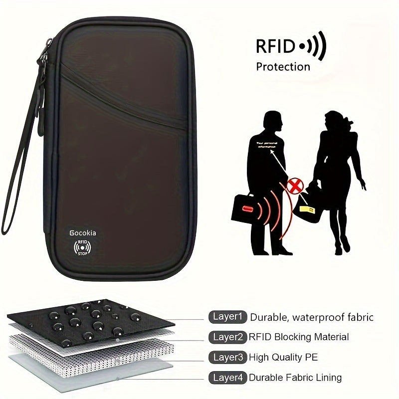 Custodia portafoglio RFID in tessuto impermeabile, protezione antifurto, materiale multistrato, ideale per sicurezza carte di credito e documenti.