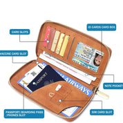 Portafoglio da viaggio in pelle marrone con slot per carte, passaporto, biglietti aerei, SIM e vaccino. Organizer compatto e funzionale per viaggiatori.