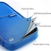 Custodia blu impermeabile in tessuto RFID, con schiuma morbida da 0,1 pollici e fodera in nylon resistente, ideale per protezione elettronica.