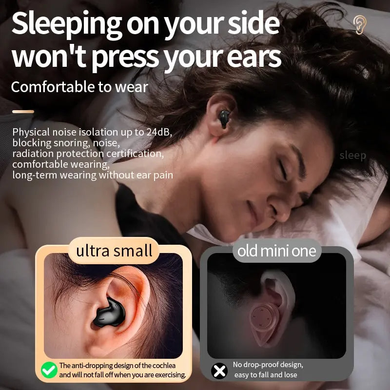 Auricolari ultra piccoli per dormire, riduzione rumore fino a 24dB, comodi da indossare, protezione radiazioni, design anti-caduta, adatti per esercizi.