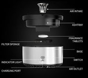 Posacenere elettrico senza fumo