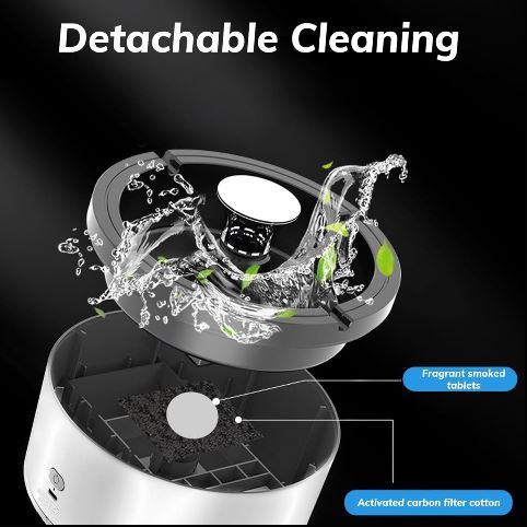 Posacenere elettrico senza fumo