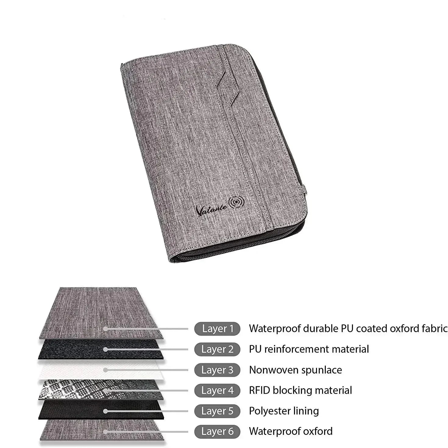 Custodia organizer grigia in tessuto Oxford impermeabile, con protezione RFID e rinforzo in PU, ideale per documenti e accessori da viaggio.