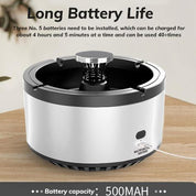 Posacenere elettrico senza fumo