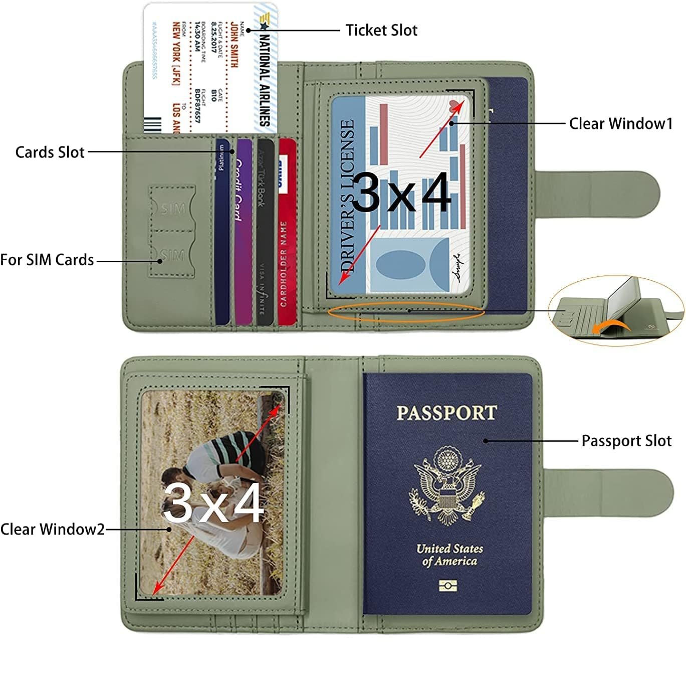 Portafoglio da viaggio verde con slot per passaporto, carte di credito, SIM, biglietti e finestre trasparenti per foto. Design compatto e funzionale.