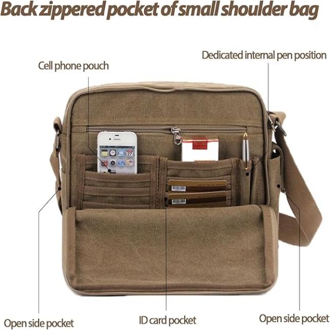 Borsa a tracolla piccola in tela marrone con tasche multiple: tasca per cellulare, porta penne, tasca per carte ID, tasche laterali aperte.