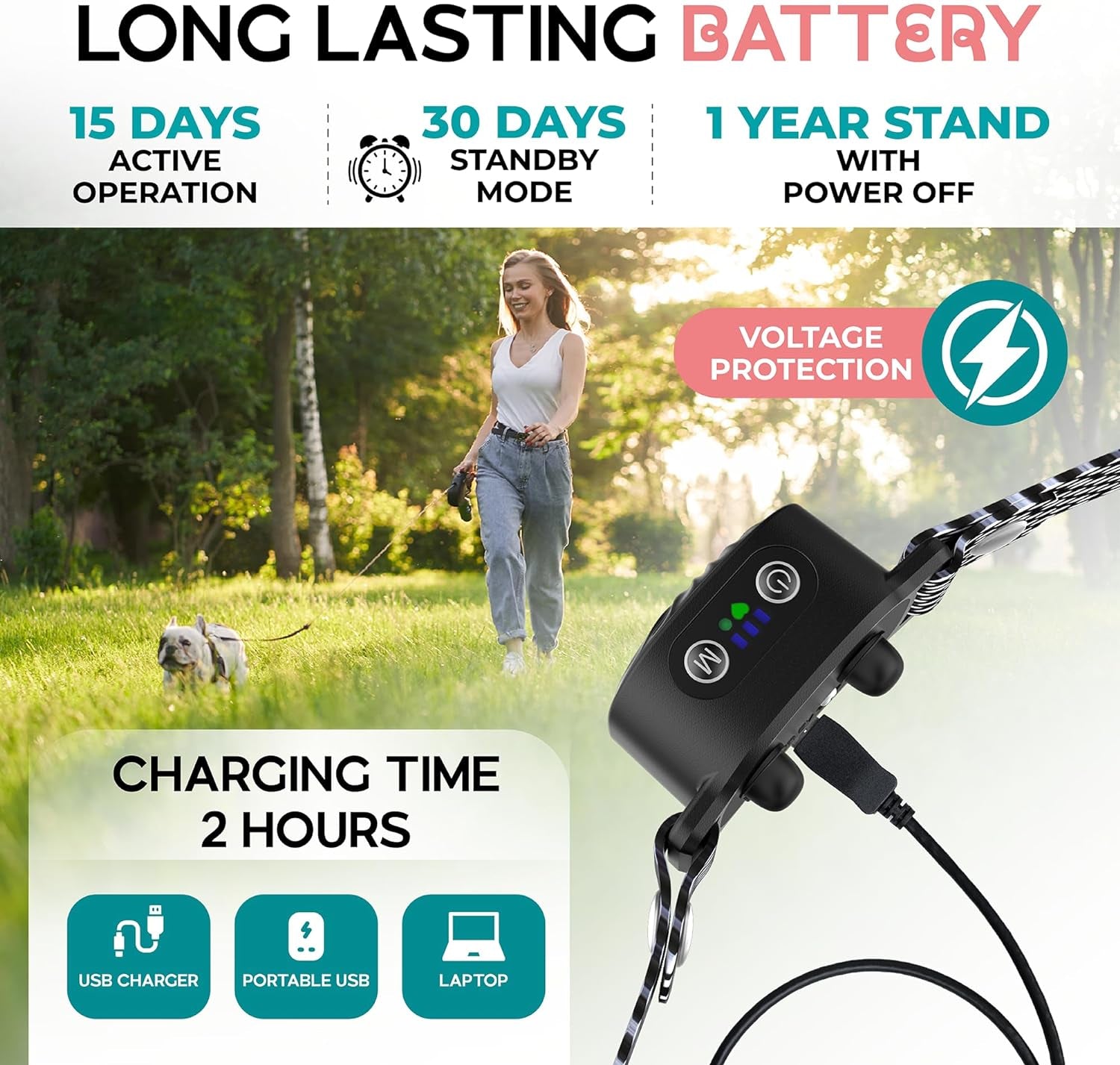 Collare per cani con batteria a lunga durata, protezione da sovratensione, ricarica USB in 2 ore. Ideale per passeggiate, modalità standby 30 giorni.