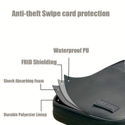 Zaino antifurto con protezione carta, rivestimento in PU impermeabile, schermatura FRID, schiuma assorbente urti, fodera in poliestere resistente.