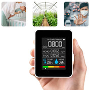 Airsense Pro CO2 Anidride carbonica Monitor Rivelatore di qualità dell'aria | Avvisi in tempo reale - Monitor per la qualità dell'aria - per aria pulita 2