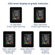 Airsense Pro CO2 Anidride carbonica Monitor Rivelatore di qualità dell'aria | Avvisi in tempo reale - Monitor per la qualità dell'aria - per aria pulita 7
