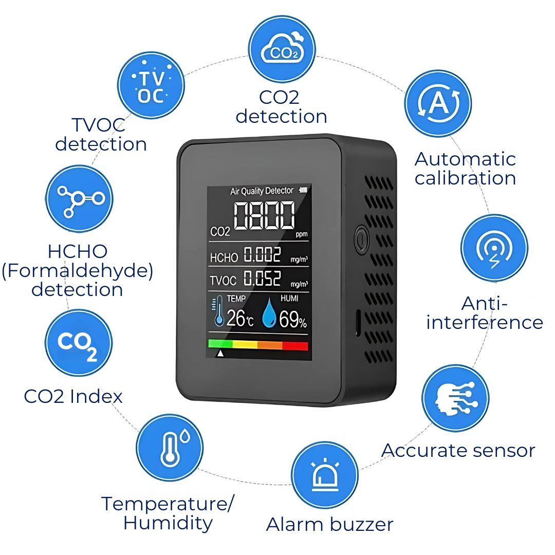 Airsense Pro CO2 Anidride carbonica Monitor Rivelatore di qualità dell'aria | Avvisi in tempo reale - Monitor per la qualità dell'aria - per aria pulita 8