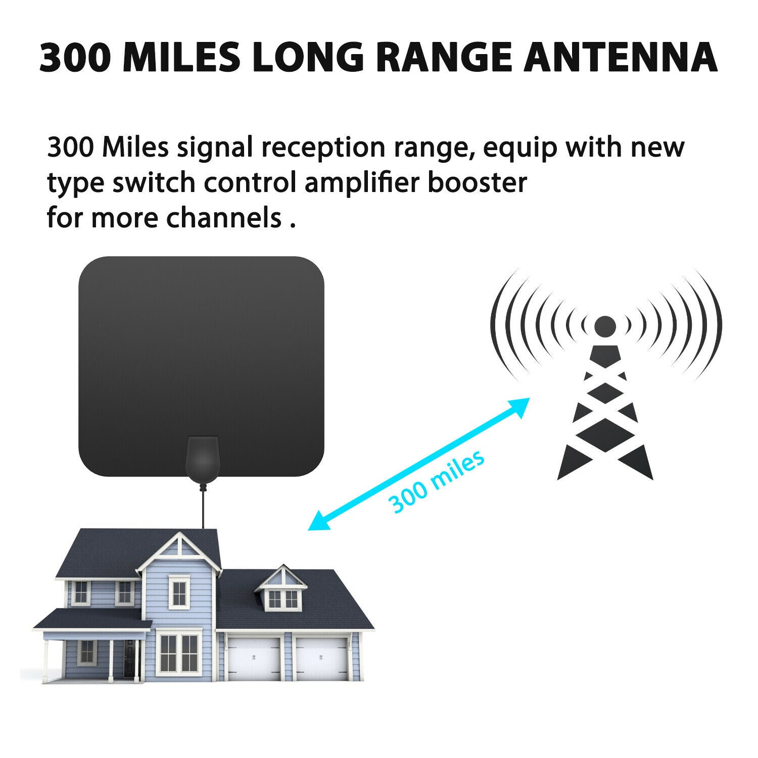Antenna HDTV amplificata digitale da interni da 300 miglia con amplificatore di segnale 2