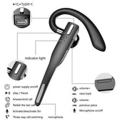 Auricolare/auricolare Bluetooth 5.1 wireless con doppio microfono e cancellazione del rumore per camionisti 3