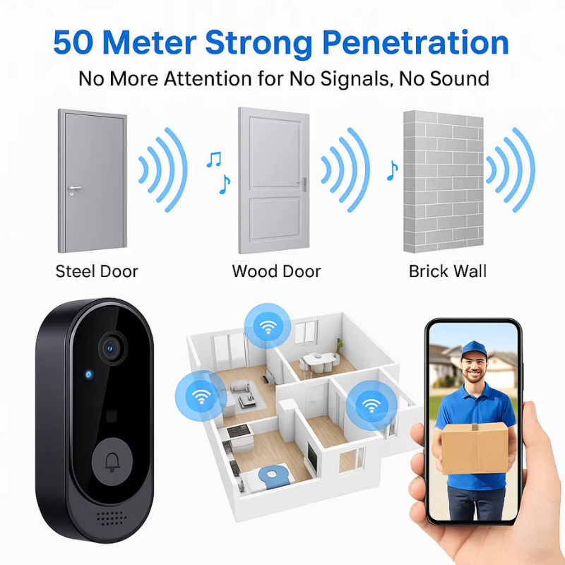 Canna di canale video intelligente wireless | Nessun abbonamento necessario | Giarre della telecamera ad alta definizione 3
