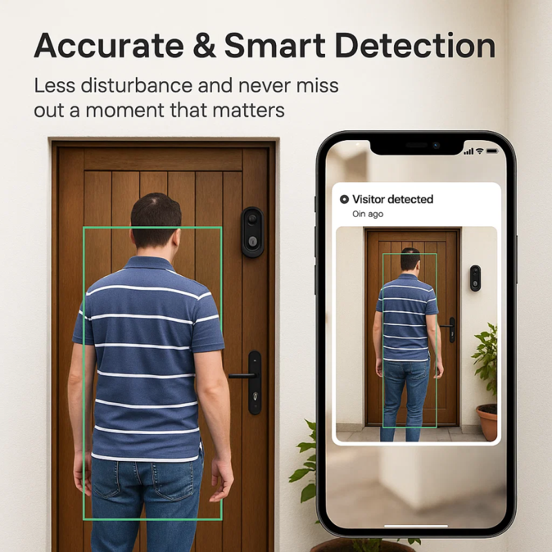 Canna di canale video intelligente wireless | Nessun abbonamento necessario | Giarre della telecamera ad alta definizione 4
