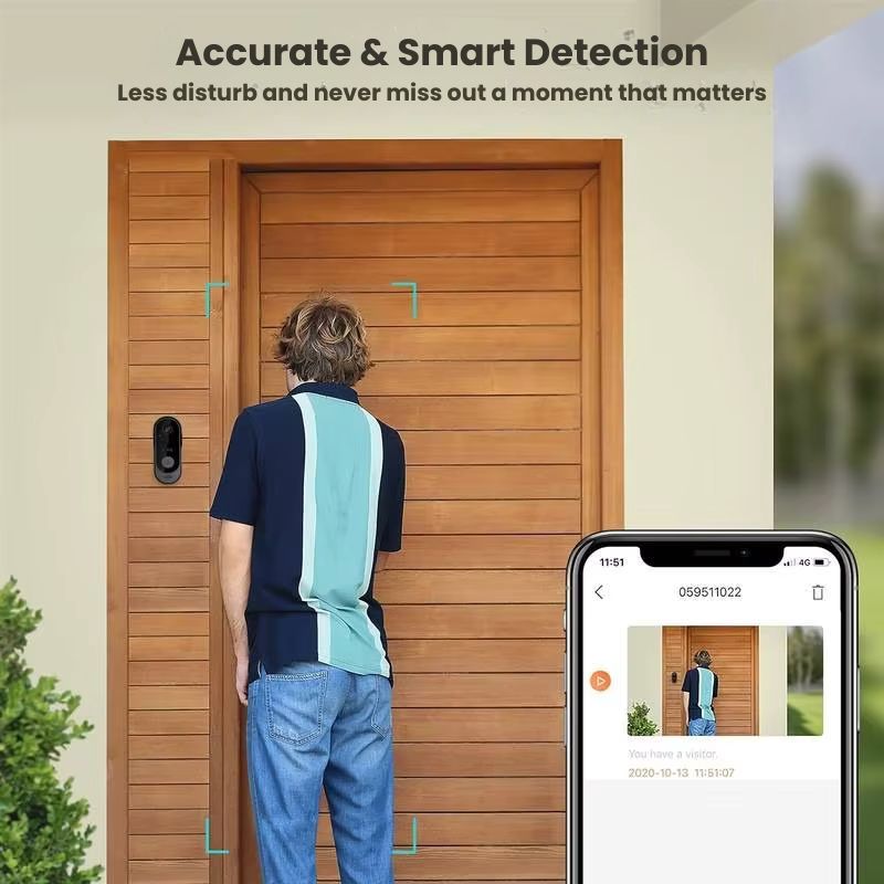 Canna di canale video intelligente wireless | Nessun abbonamento necessario | Giarre della telecamera ad alta definizione 5