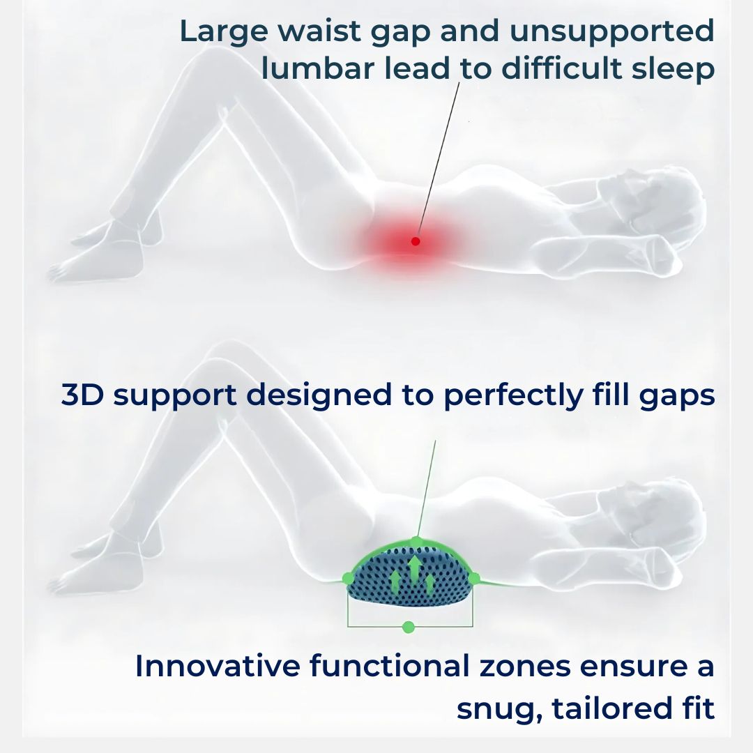 Comfortwave Lumbar Support Cushion | Per sollievo dalla parte bassa della schiena - design ergonomico per ufficio - guida e uso domestico 8