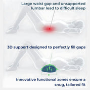 Comfortwave Lumbar Support Cushion | Per sollievo dalla parte bassa della schiena - design ergonomico per ufficio - guida e uso domestico 8