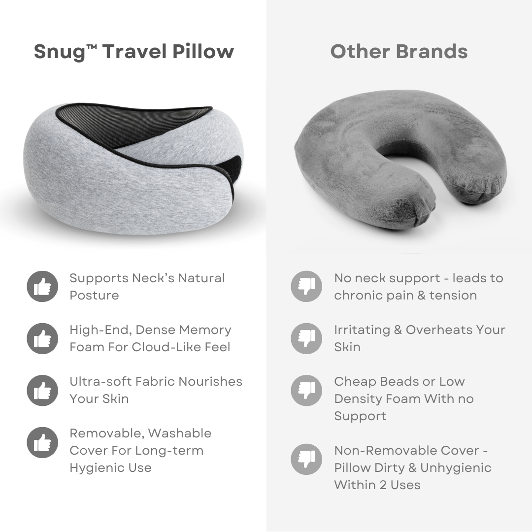 Alitzel | Comodo cuscino da viaggio
