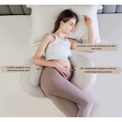 Cuscino ergonomico per donne in gravidanza 1