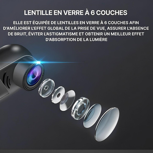 Dashcam per auto con telecamera di sorveglianza 4