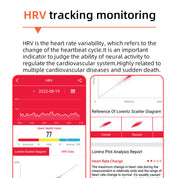 Guidatura nel sangue con un clic | Pressione sanguigna ECG di glicemia | EKG HRV Heart Frequency Monitor Health Smart Watch 5