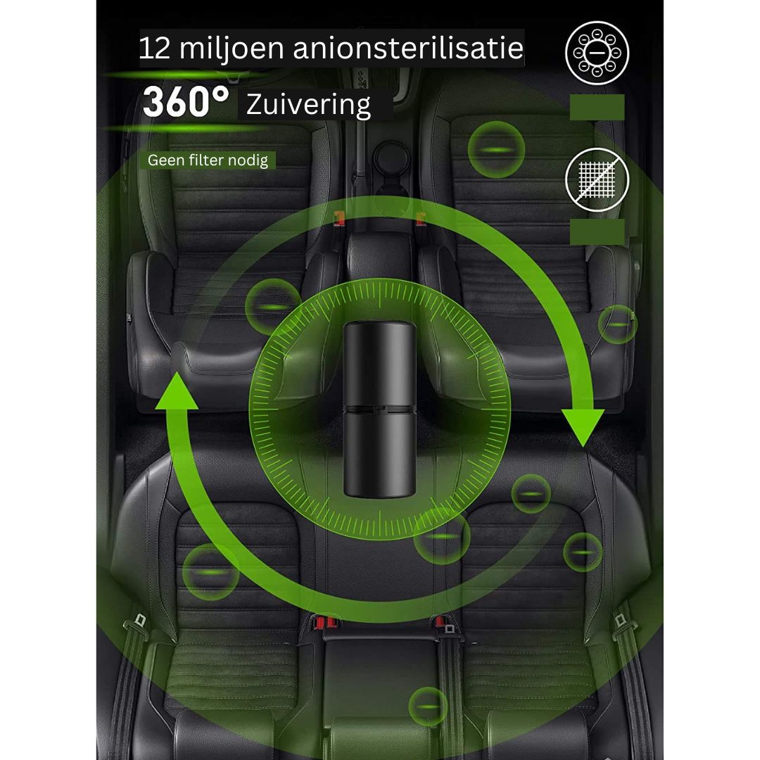 Purificatore d'aria per auto, sterilizzazione anioni 12 milioni, purificazione 360 gradi, senza filtro, interni auto, tecnologia avanzata.