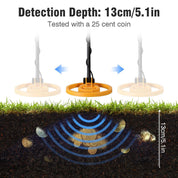 Kit Mega Gold Detector con pala e cuffie 4