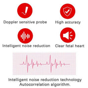 Monitor della frequenza cardiaca fetale Doppler per la casa Gravidanza Bambino Rilevatore di suoni della frequenza cardiaca fetale 5