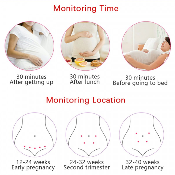 Monitor della frequenza cardiaca fetale Doppler per la casa, la gravidanza, il bambino, il rilevatore del suono della frequenza cardiaca fetale 2