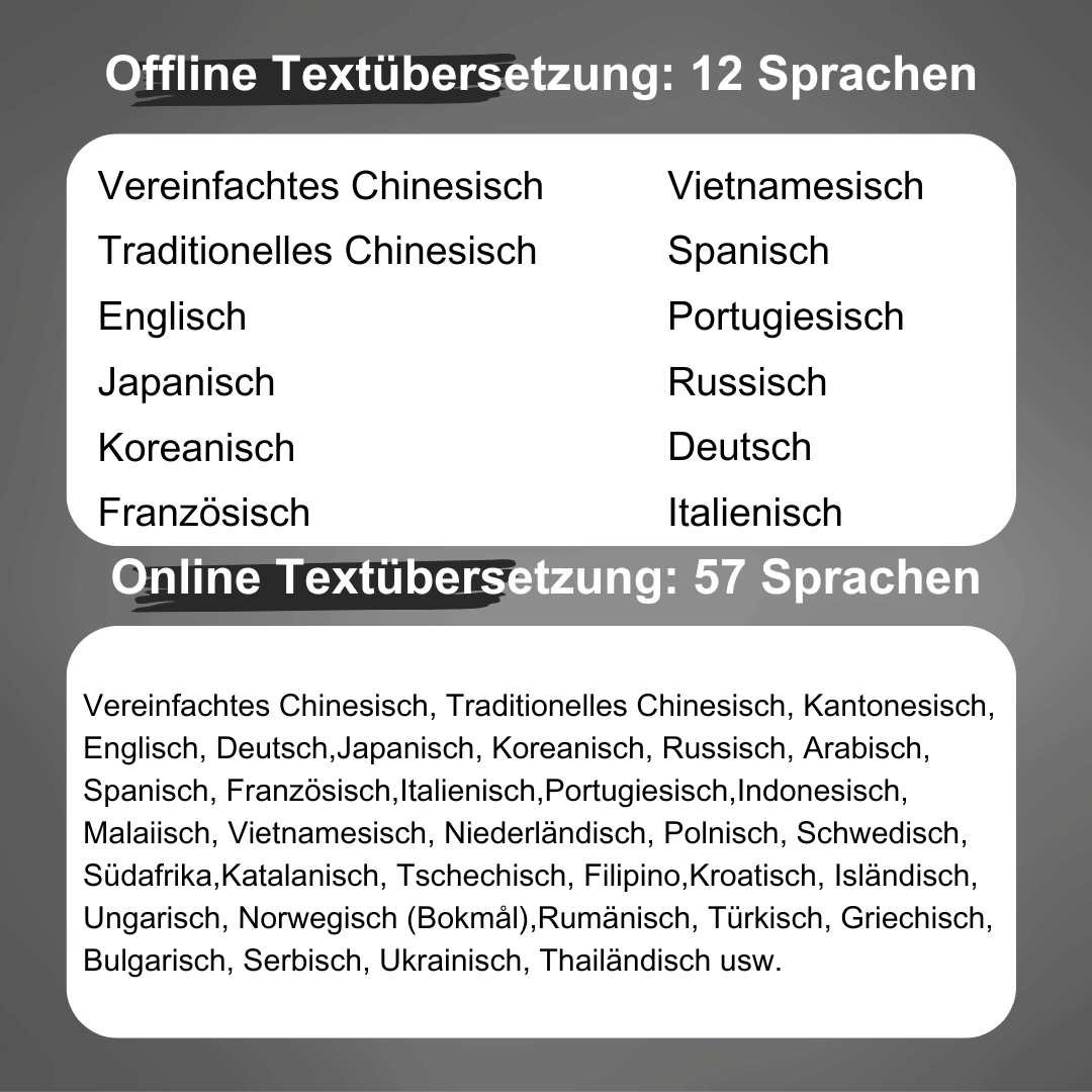 Traduzione testi offline in 12 lingue e online in 57 lingue, inclusi cinese, inglese, spagnolo, francese, tedesco, italiano, giapponese, coreano.