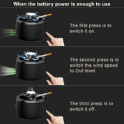 Posacenere elettrico senza fumo 2