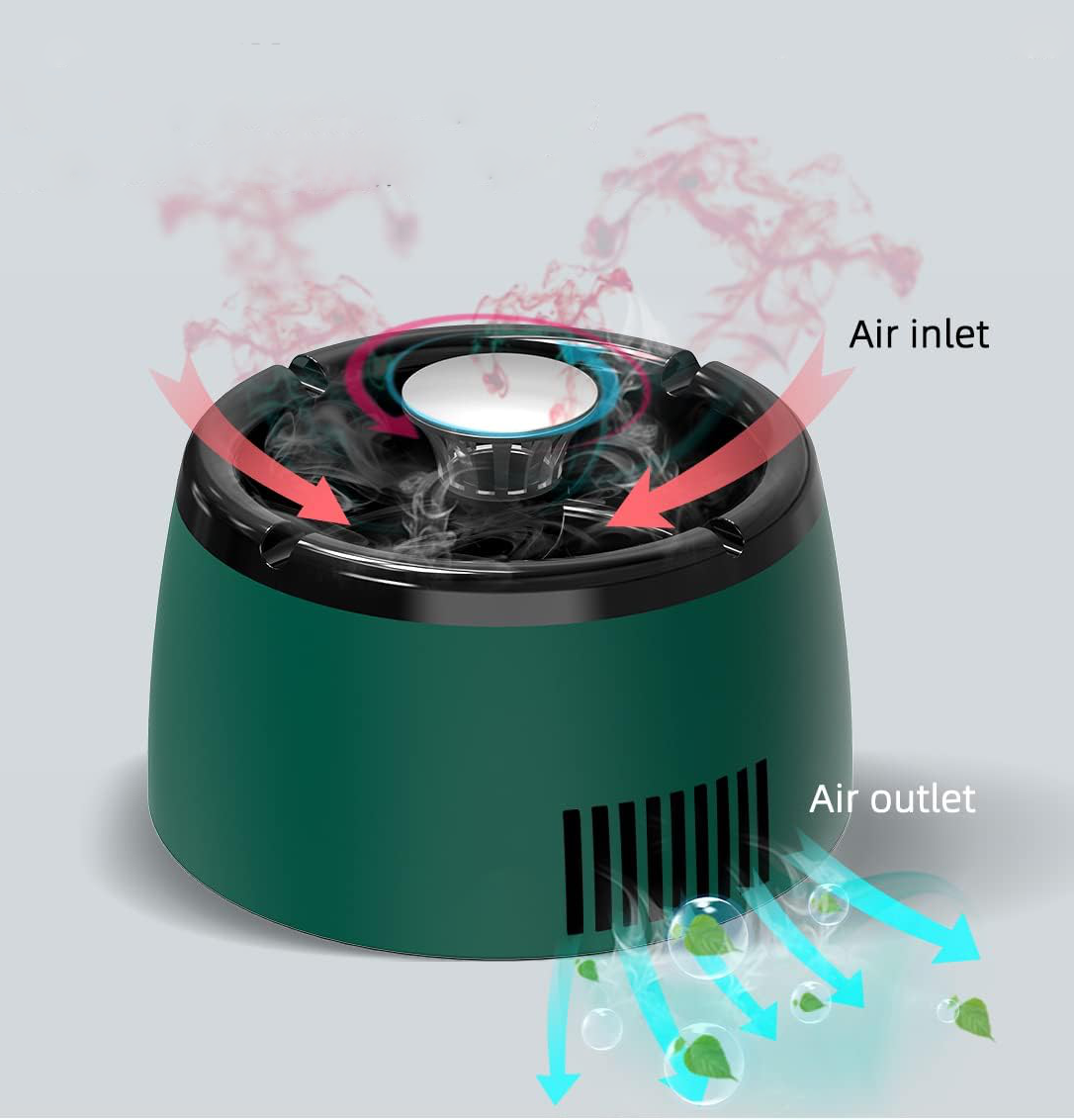 Posacenere elettrico senza fumo 5