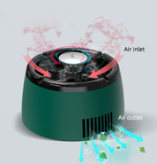 Posacenere elettrico senza fumo 5