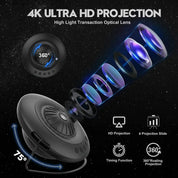 Proiettore di galassia con effetti del planetario per home theater, room per bambini e atmosfera del cielo notturno 3