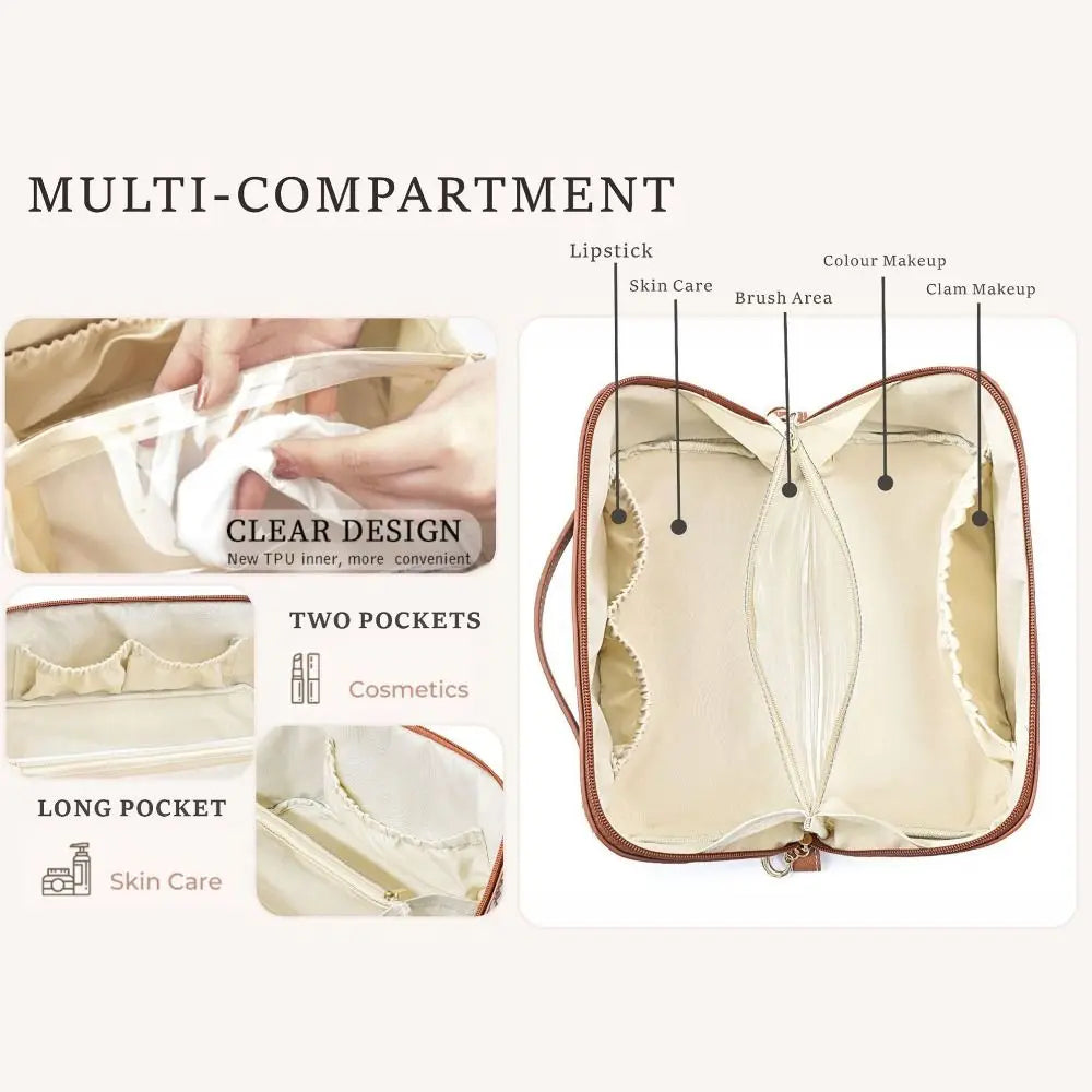 Borsa trucco multi-scomparto con tasche trasparenti, ideale per cosmetici e cura della pelle. Design chiaro e pratico per organizzazione efficiente.