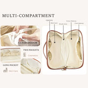 Borsa trucco multi-scomparto con tasche trasparenti, ideale per cosmetici e cura della pelle. Design chiaro e pratico per organizzazione efficiente.