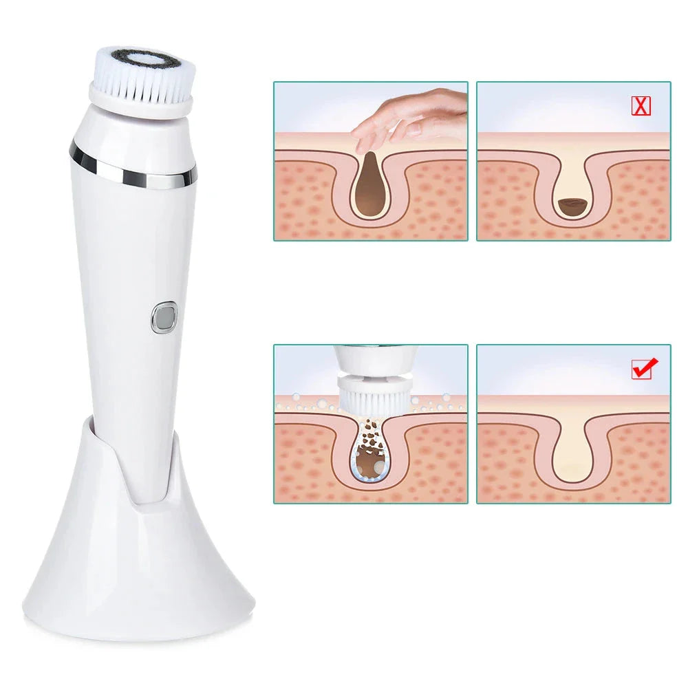 Dispositivo di pulizia viso bianco con base, illustrazioni dimostrano rimozione punti neri e pulizia pori. Strumento bellezza, cura pelle efficace.