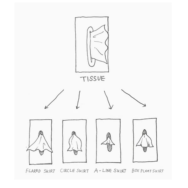 Scatola di fazzoletti Flying Skirt 7