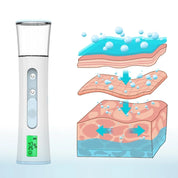 Umidificatore portatile bianco con display digitale, illustrazione del processo di idratazione della pelle. Tecnologia skincare avanzata.