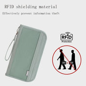 Portafoglio verde in materiale schermante RFID, protegge dai furti di informazioni. Design elegante con cerniera e cinturino da polso.