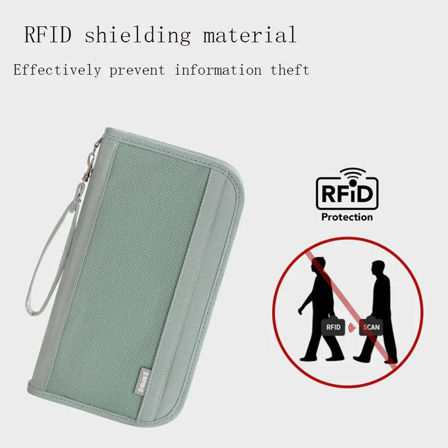 Portafoglio verde in materiale schermante RFID, protegge dai furti di informazioni. Design elegante con cerniera e cinturino da polso.