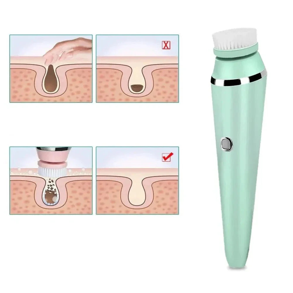 Dispositivo di pulizia viso elettrico verde, rimozione punti neri, esfoliazione pelle, illustrazioni uso corretto, cura della pelle, bellezza.