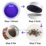 Trappola per insetti leggeri UV - Mosquito e fly killer per interni/esterni per soluzioni di controllo dei parassiti efficaci 1