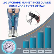 Pompa a pedale per bicicletta con manometro, design compatto, ideale per gonfiare pneumatici a 5-6 bar. Facile da usare, aggiornamento 2.0.