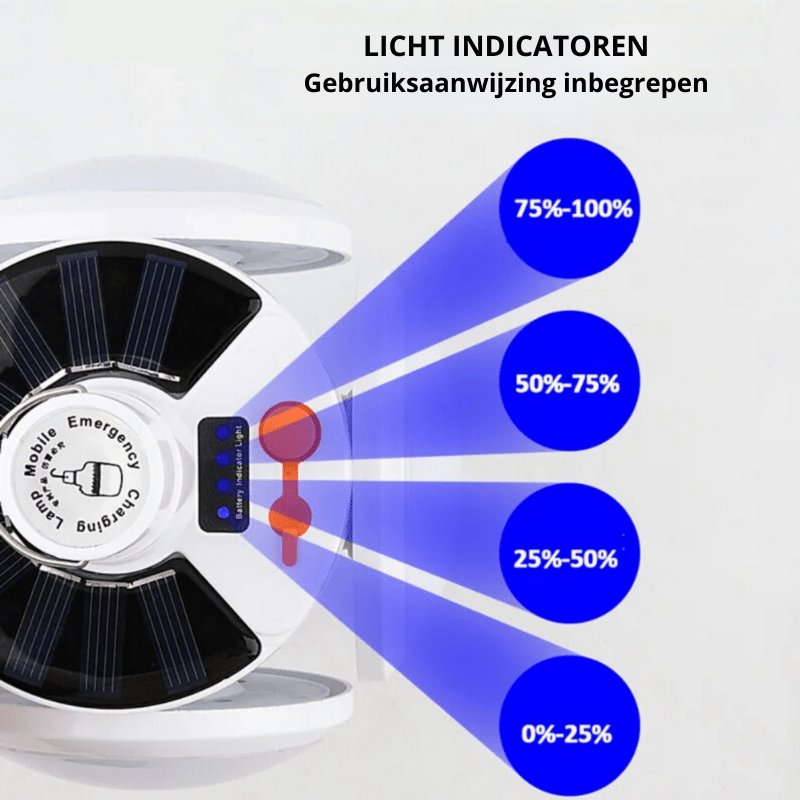 Zonne Energy Buitenlamp (LED) 5
